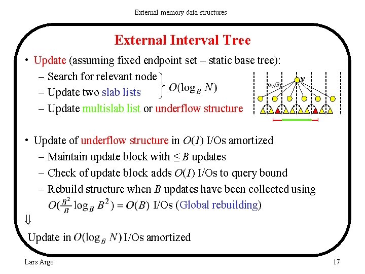 External memory data structures External Interval Tree • Update (assuming fixed endpoint set –