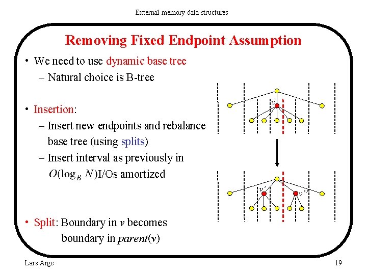 External memory data structures Removing Fixed Endpoint Assumption • We need to use dynamic