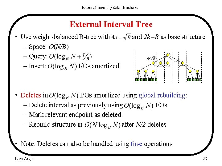 External memory data structures External Interval Tree • Use weight-balanced B-tree with – Space: