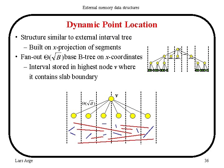 External memory data structures Dynamic Point Location • Structure similar to external interval tree