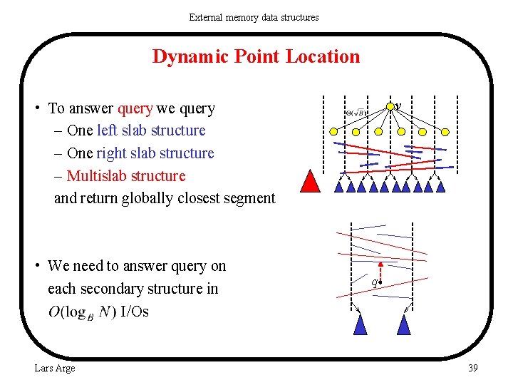 External memory data structures Dynamic Point Location v • To answer query we query