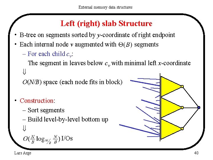 External memory data structures Left (right) slab Structure • B-tree on segments sorted by