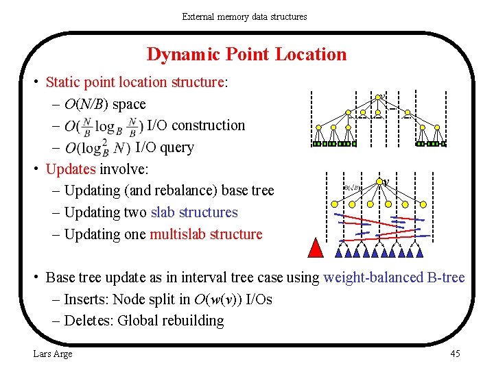 External memory data structures Dynamic Point Location • Static point location structure: – O(N/B)