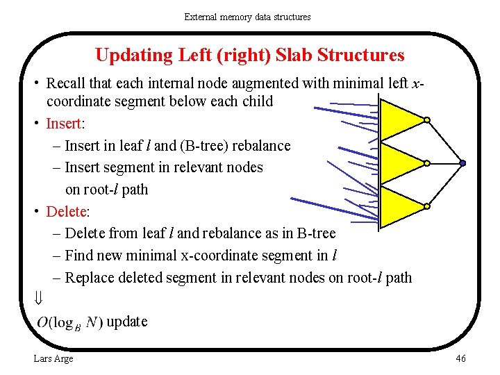 External memory data structures Updating Left (right) Slab Structures • Recall that each internal