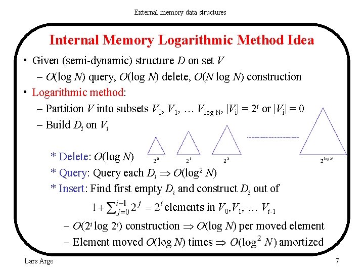 External memory data structures Internal Memory Logarithmic Method Idea • Given (semi-dynamic) structure D