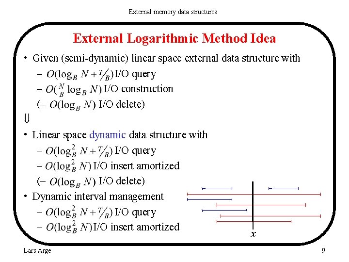 External memory data structures External Logarithmic Method Idea • Given (semi-dynamic) linear space external