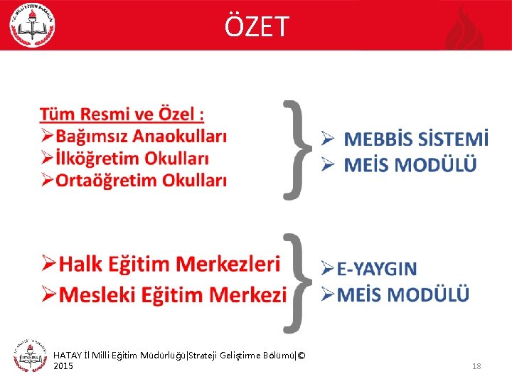 ÖZET HATAY İl Milli Eğitim Müdürlüğü|Strateji Geliştirme Bölümü|© 2015 18 