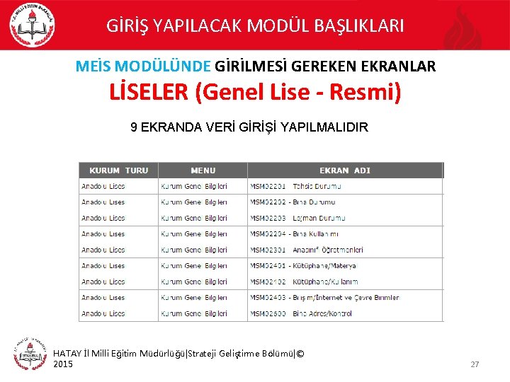 GİRİŞ YAPILACAK MODÜL BAŞLIKLARI MEİS MODÜLÜNDE GİRİLMESİ GEREKEN EKRANLAR LİSELER (Genel Lise - Resmi)