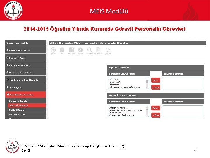 MEİS Modülü 2014 -2015 Öğretim Yılında Kurumda Görevli Personelin Görevleri HATAY İl Milli Eğitim