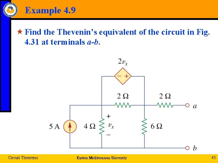 Example 4. 9 « Find the Thevenin’s equivalent of the circuit in Fig. 4.