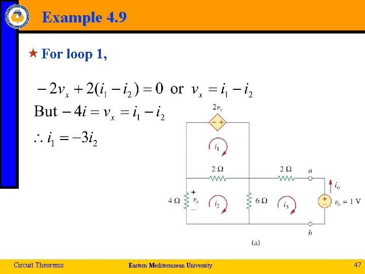 Example 4. 9 « For loop 1, Circuit Theorems Eastern Mediterranean University 47 