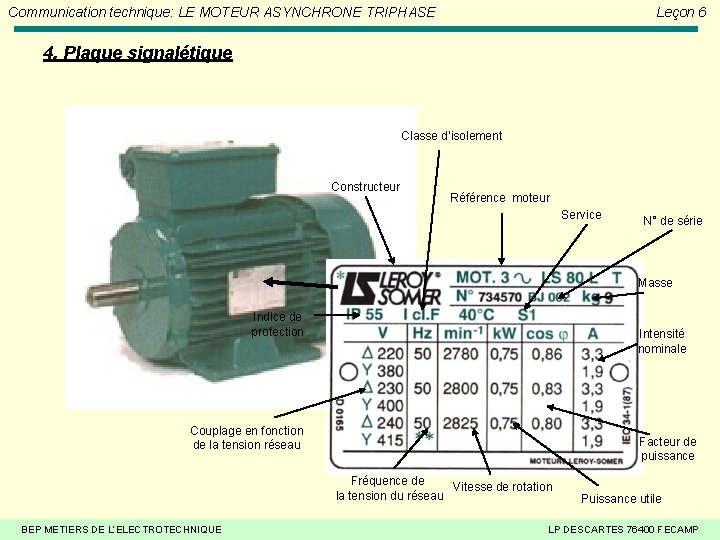 Communication technique: LE MOTEUR ASYNCHRONE TRIPHASE Leçon 6 4. Plaque signalétique Classe d’isolement Constructeur