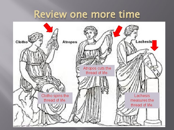 Review one more time Atropos cuts the thread of life. Clotho spins the thread