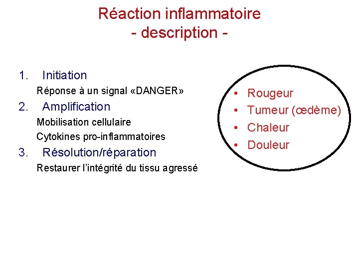 Réaction inflammatoire - description 1. Initiation Réponse à un signal «DANGER» 2. Amplification Mobilisation
