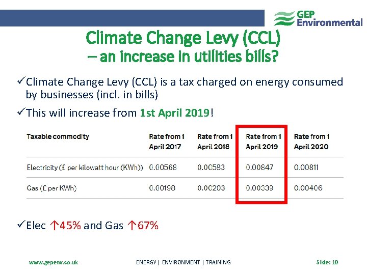 Climate Change Levy (CCL) – an increase in utilities bills? üClimate Change Levy (CCL)