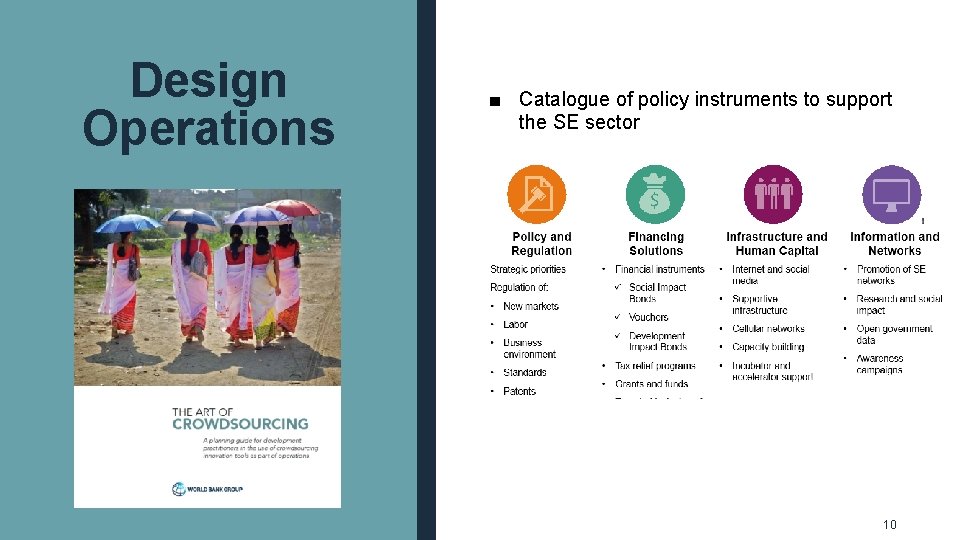 Design Operations ■ Catalogue of policy instruments to support the SE sector 10 