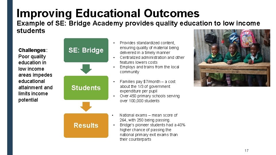 Improving Educational Outcomes Example of SE: Bridge Academy provides quality education to low income