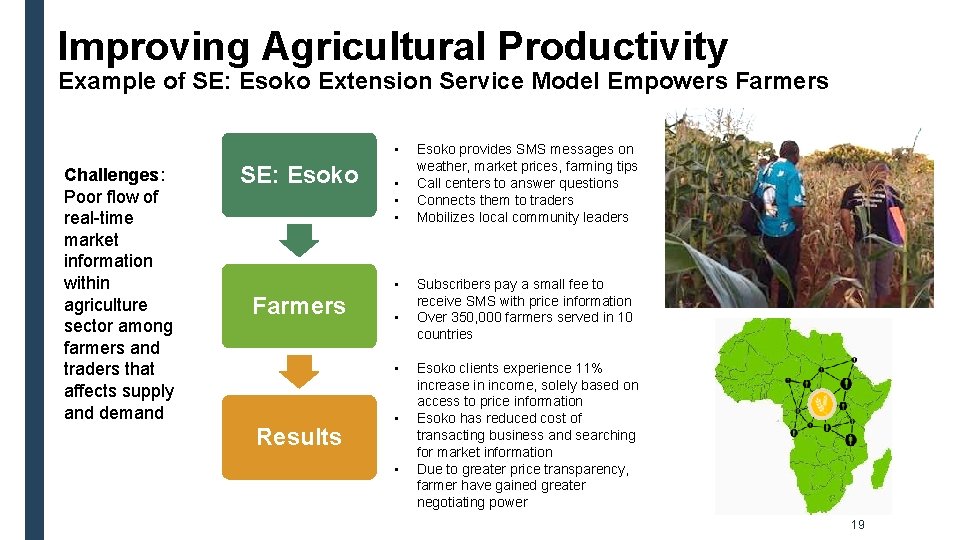 Improving Agricultural Productivity Example of SE: Esoko Extension Service Model Empowers Farmers • Challenges: