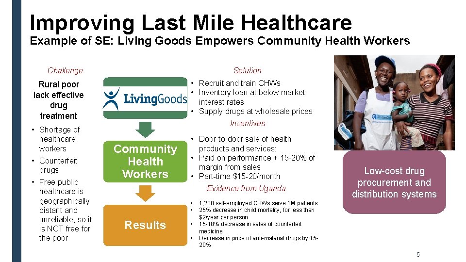 Improving Last Mile Healthcare Example of SE: Living Goods Empowers Community Health Workers Challenge