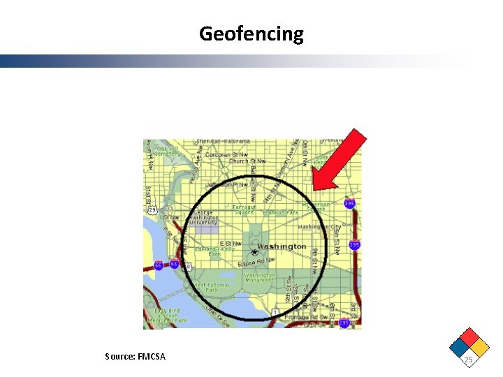 Geofencing Source: FMCSA 25 Geofencing Source: FMCSA 25