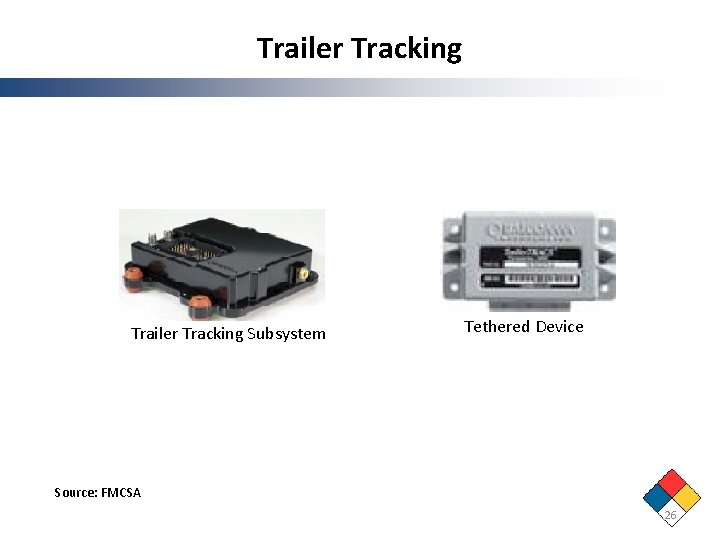 Trailer Tracking Subsystem Tethered Device Source: FMCSA 26 Trailer Tracking Subsystem Tethered Device Source: FMCSA 26