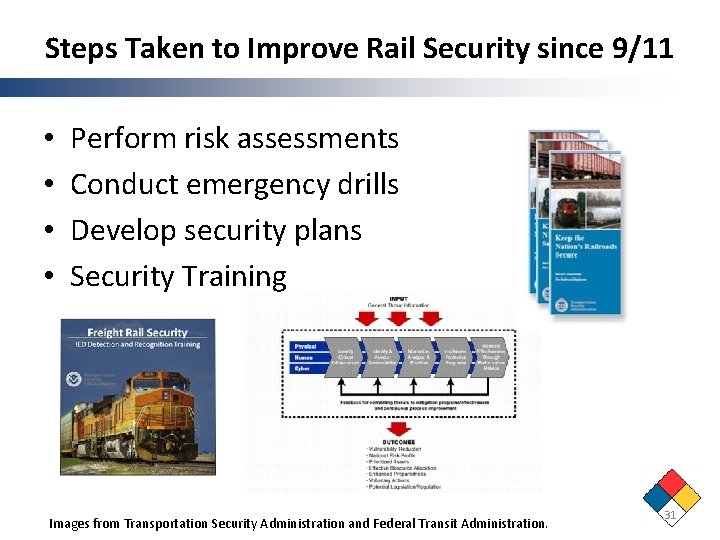 Steps Taken to Improve Rail Security since 9/11 • • Perform risk assessments Conduct Steps Taken to Improve Rail Security since 9/11 • • Perform risk assessments Conduct