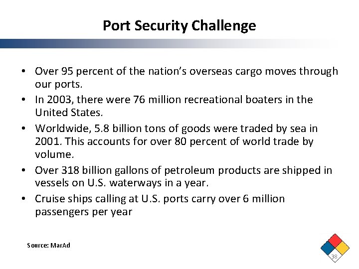 Port Security Challenge • Over 95 percent of the nation’s overseas cargo moves through Port Security Challenge • Over 95 percent of the nation’s overseas cargo moves through