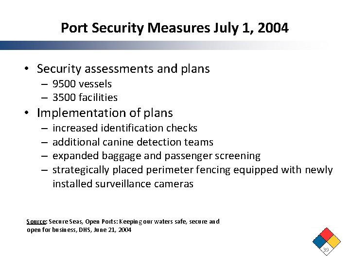 Port Security Measures July 1, 2004 • Security assessments and plans – 9500 vessels Port Security Measures July 1, 2004 • Security assessments and plans – 9500 vessels