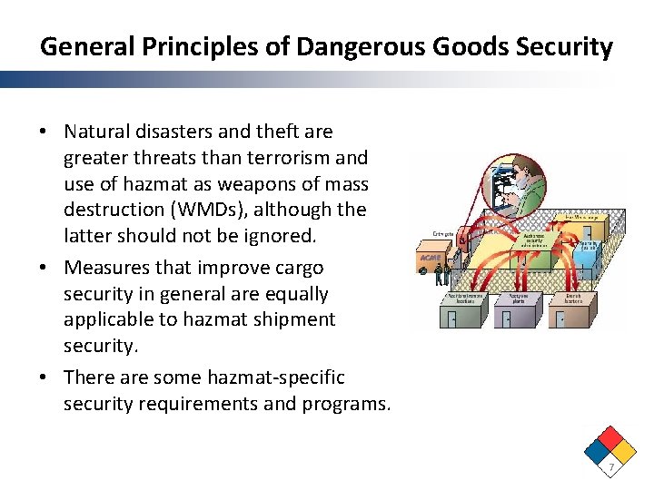General Principles of Dangerous Goods Security • Natural disasters and theft are greater threats General Principles of Dangerous Goods Security • Natural disasters and theft are greater threats