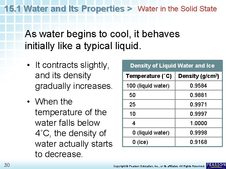 15. 1 Water and Its Properties > Water in the Solid State As water 15. 1 Water and Its Properties > Water in the Solid State As water