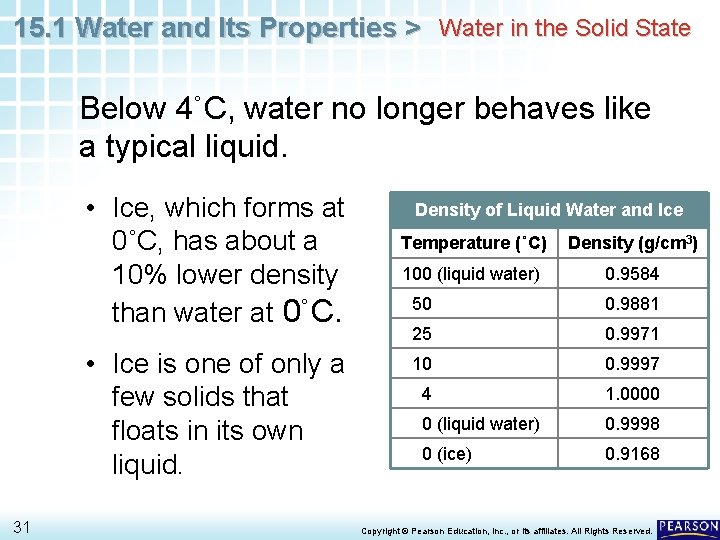 15. 1 Water and Its Properties > Water in the Solid State Below 4˚C, 15. 1 Water and Its Properties > Water in the Solid State Below 4˚C,