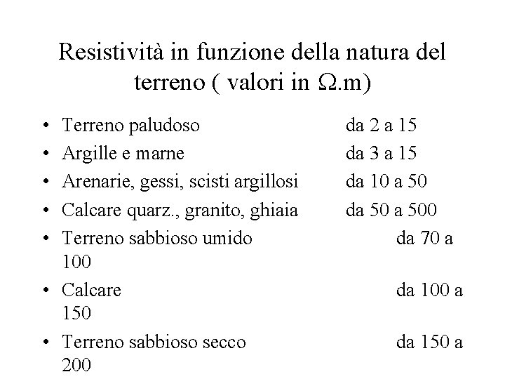 Resistività in funzione della natura del terreno ( valori in W. m) • •