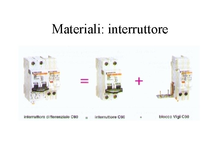 Materiali: interruttore 