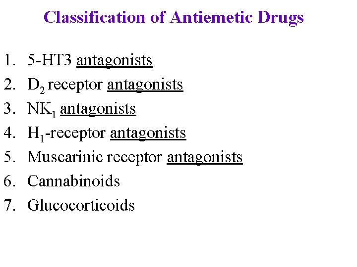 Classification of Antiemetic Drugs 1. 2. 3. 4. 5. 6. 7. 5 -HT 3