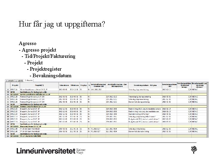 Hur får jag ut uppgifterna? Agresso - Agresso projekt - Tid/Projekt/Fakturering - Projektregister -