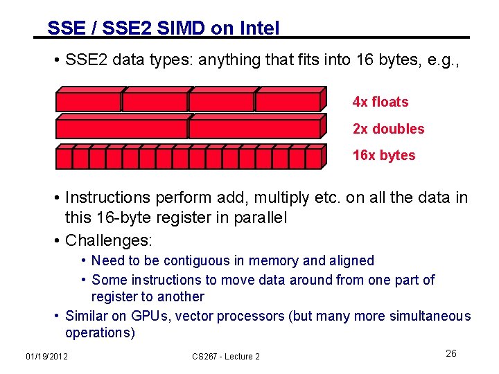 SSE / SSE 2 SIMD on Intel • SSE 2 data types: anything that