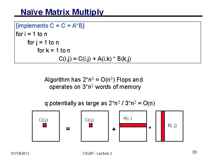 Naïve Matrix Multiply {implements C = C + A*B} for i = 1 to