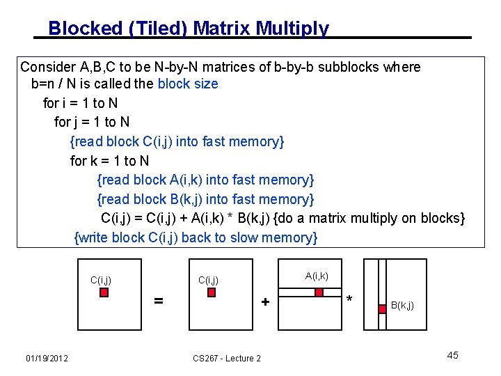 Blocked (Tiled) Matrix Multiply Consider A, B, C to be N-by-N matrices of b-by-b