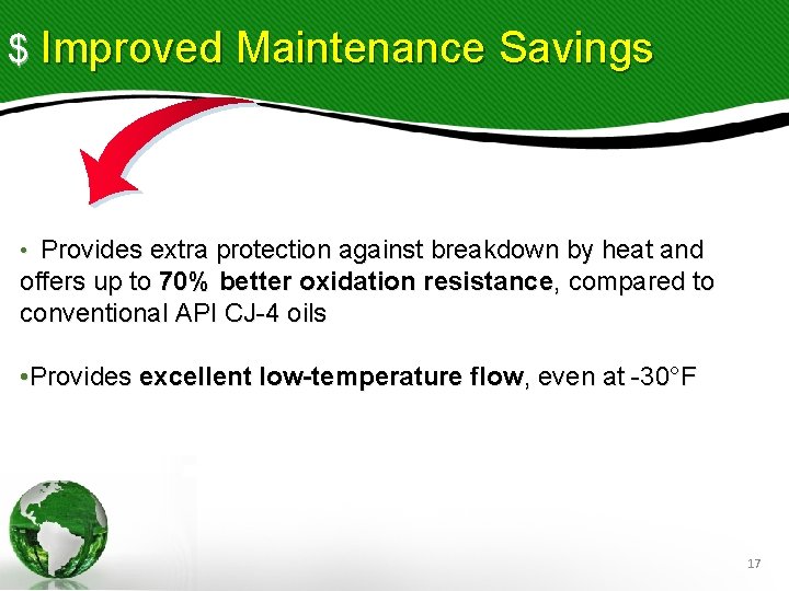$ Improved Maintenance Savings • Provides extra protection against breakdown by heat and offers