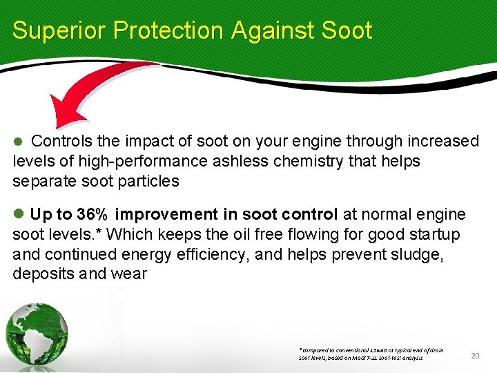 Superior Protection Against Soot l Controls the impact of soot on your engine through