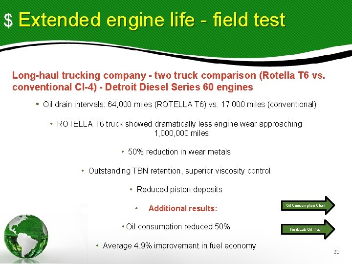 $ Extended engine life - field test Long-haul trucking company - two truck comparison