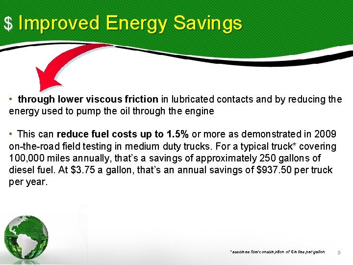 $ Improved Energy Savings • through lower viscous friction in lubricated contacts and by