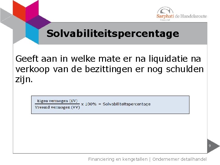 Solvabiliteitspercentage Geeft aan in welke mate er na liquidatie na verkoop van de bezittingen