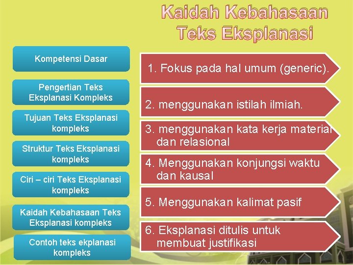 Kaidah Kebahasaan Teks Eksplanasi Kompetensi Dasar Pengertian Teks Eksplanasi Kompleks Tujuan Teks Eksplanasi kompleks