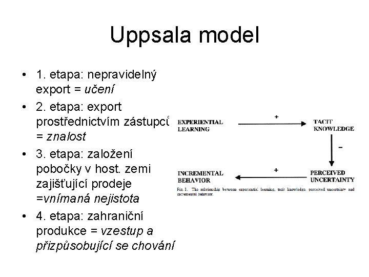 Uppsala model • 1. etapa: nepravidelný export = učení • 2. etapa: export prostřednictvím
