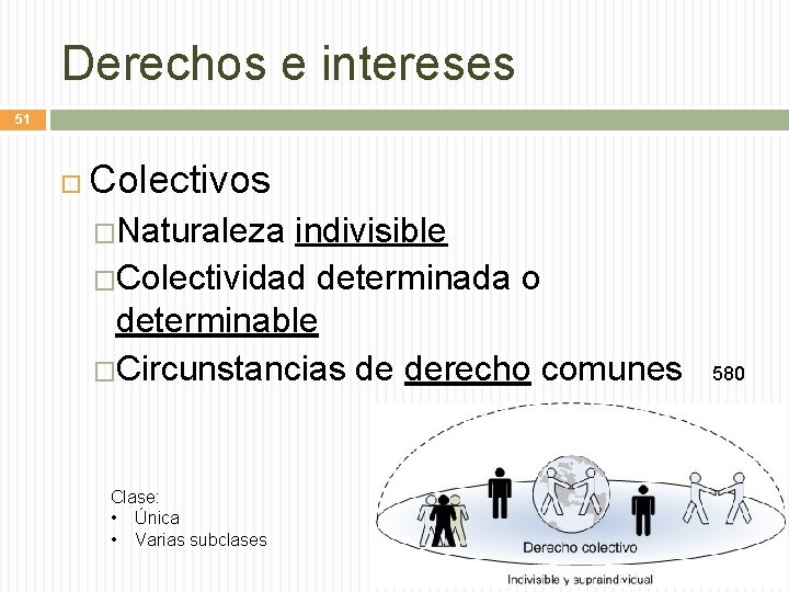 Derechos e intereses 51 Colectivos �Naturaleza indivisible �Colectividad determinada o determinable �Circunstancias de derecho