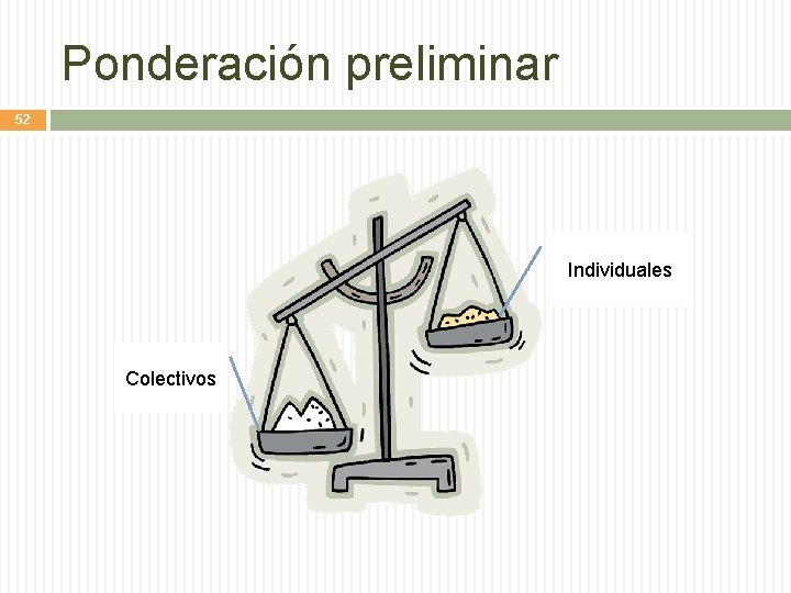 Ponderación preliminar 52 Individuales Colectivos 
