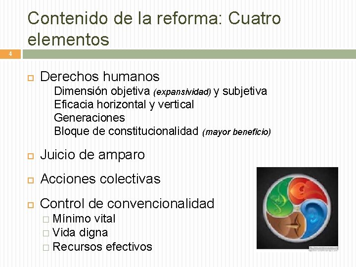 Contenido de la reforma: Cuatro elementos 4 Derechos humanos Dimensión objetiva (expansividad) y subjetiva