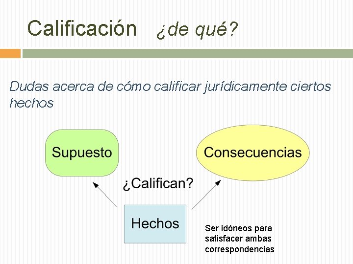 Calificación ¿de qué? Dudas acerca de cómo calificar jurídicamente ciertos hechos Ser idóneos para