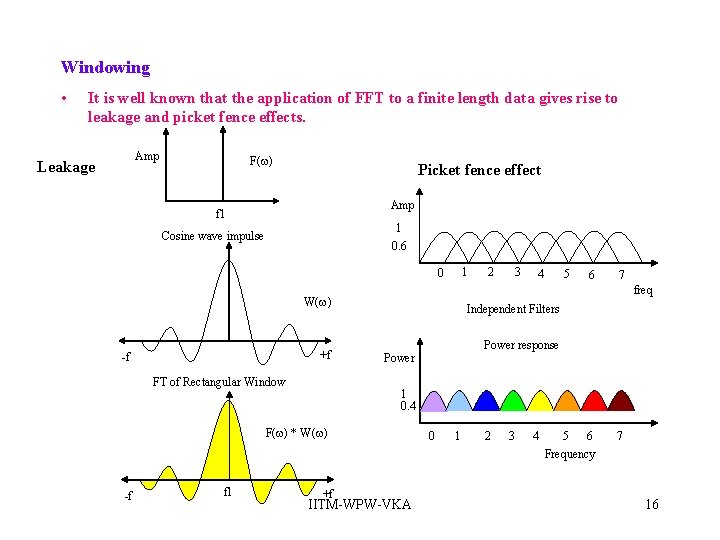 Windowing • It is well known that the application of FFT to a finite Windowing • It is well known that the application of FFT to a finite